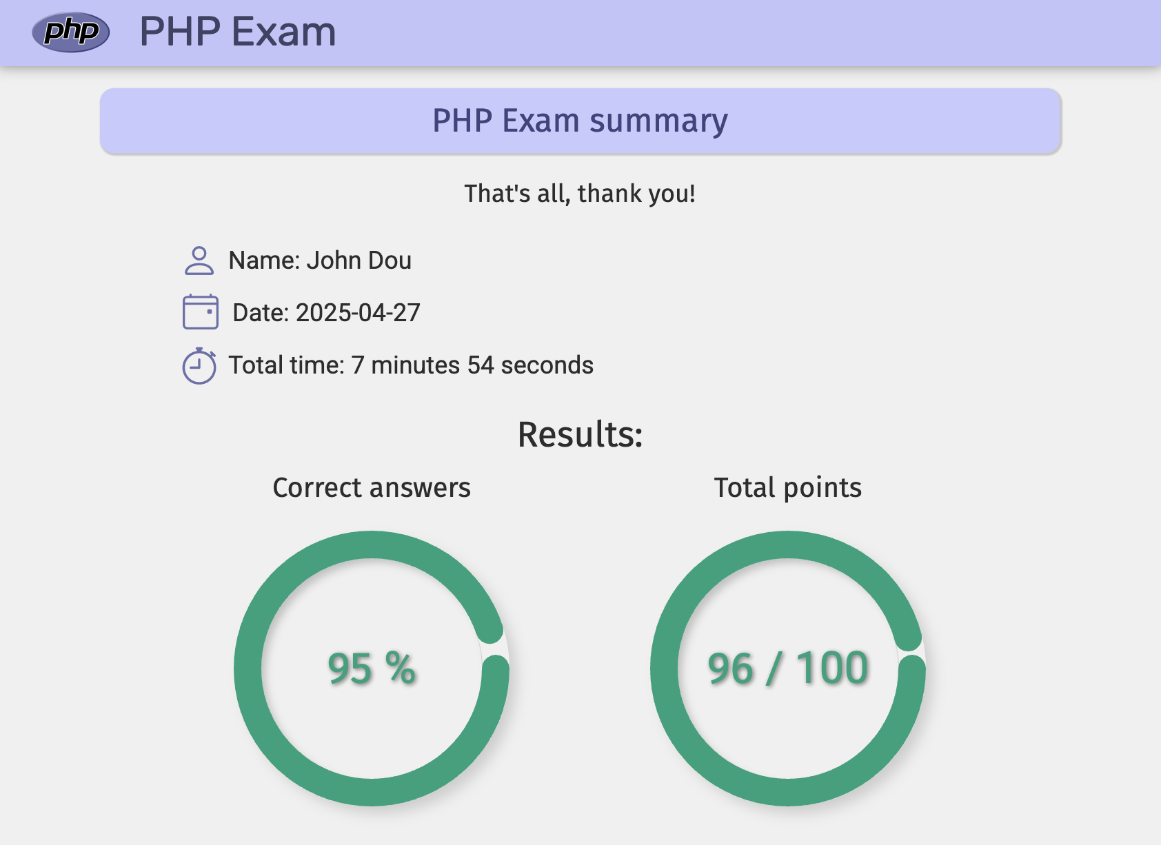 Exam Results
