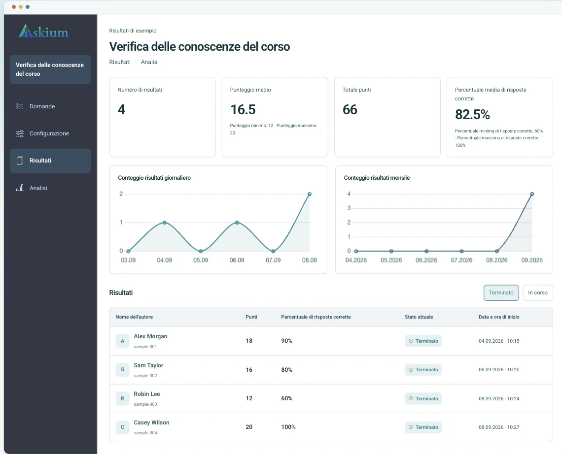 Anteprima desktop con dati di esempio.